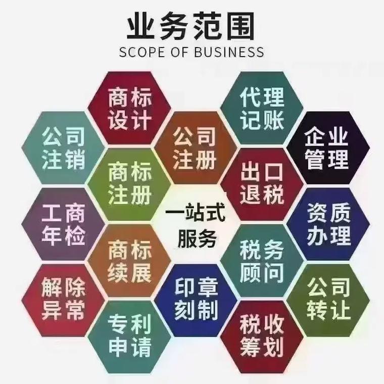 遵义代理记账